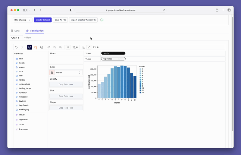 How to Effortlessly Create a Pivot Table in Pandas EcoAGI