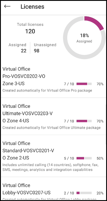 About 8x8 Mobile Admin