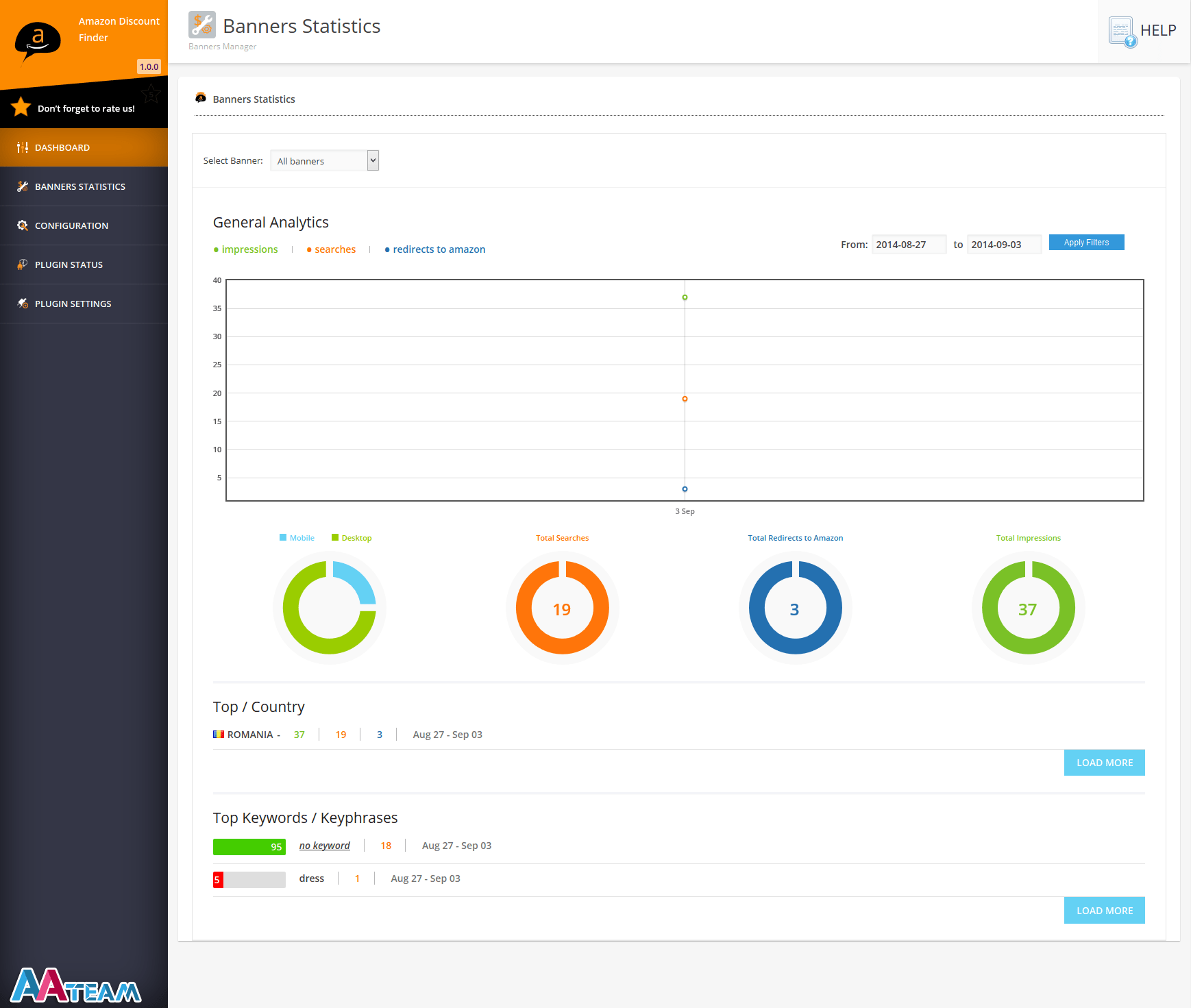 Banners Statistics AATeam Documentation Center