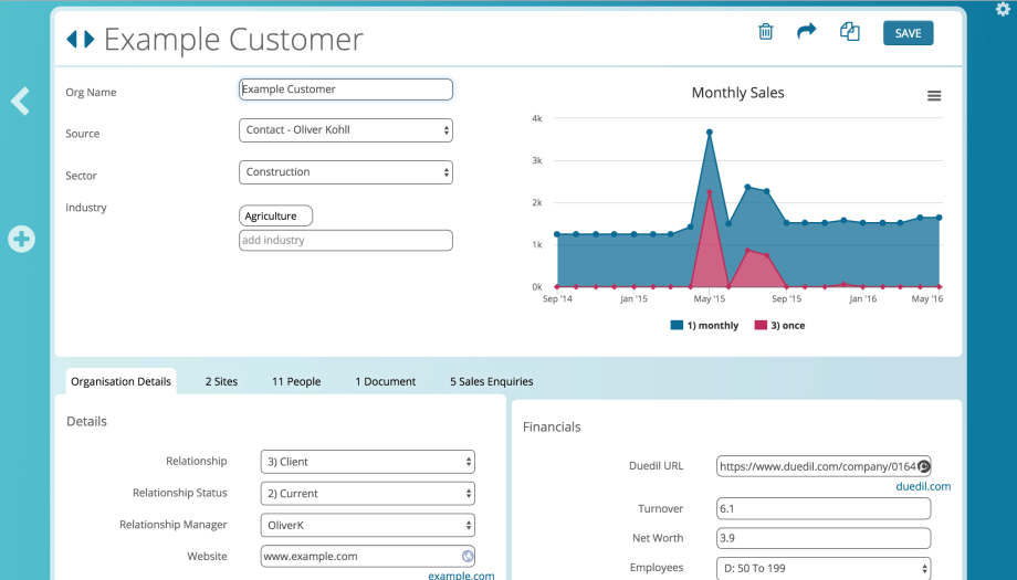 Embedded charts | AgileChilli docs