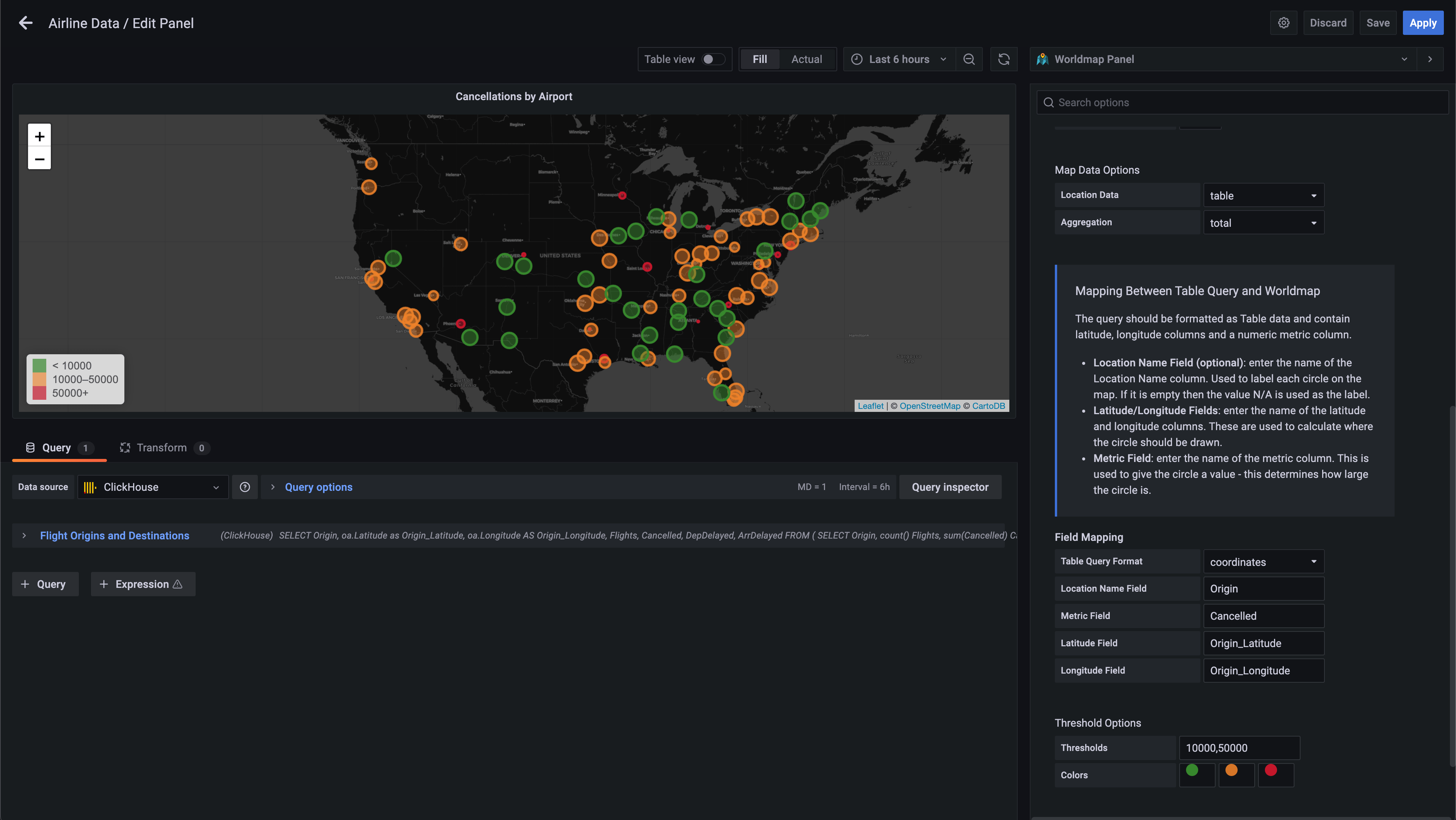 Create Grafana Dashboards from ClickHouse Data (2023)