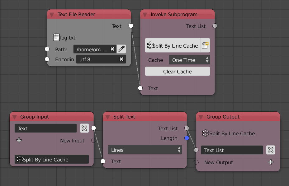 Blender动画节点插件用户指南调用子程序