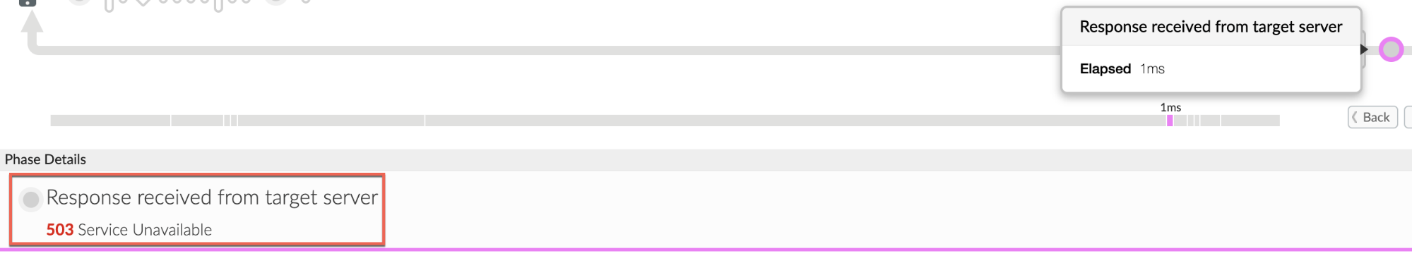 503 Service Unavailable Backend Server Apigee Docs