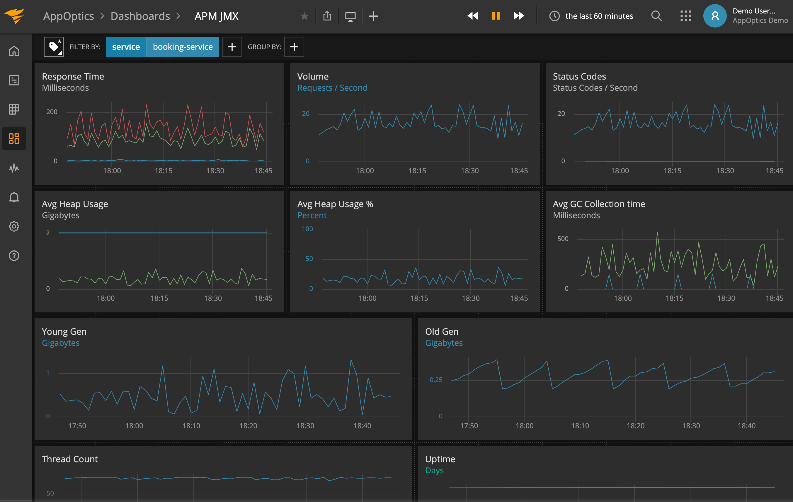 Metrics — AppOptics Knowledge Base