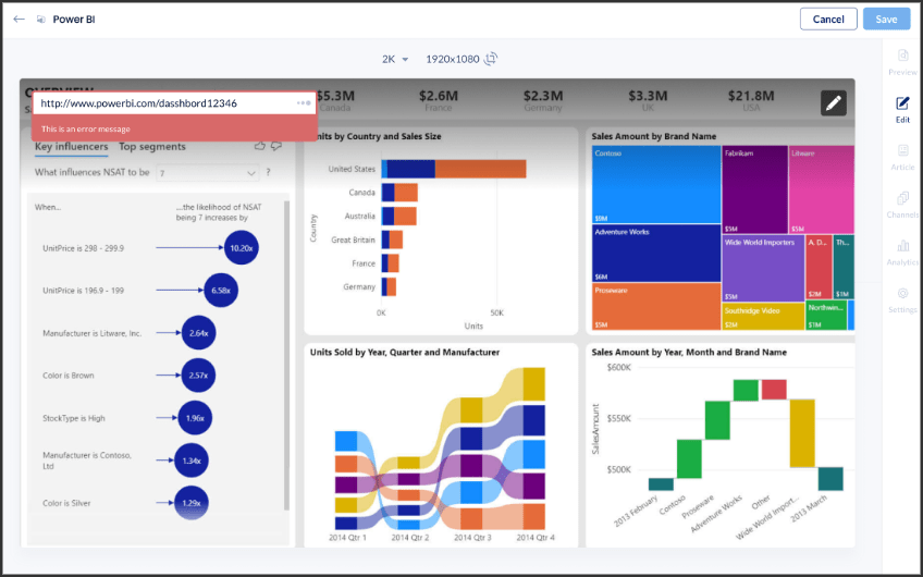 Cards Display Power BI Dashboards