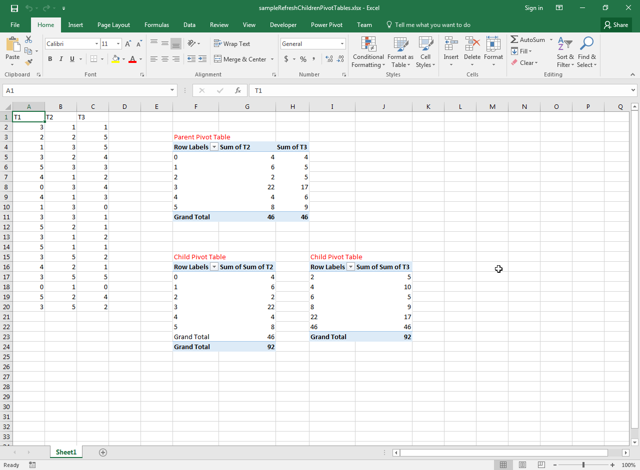 Find and Refresh the Nested or Children Pivot Tables of Parent Pivot