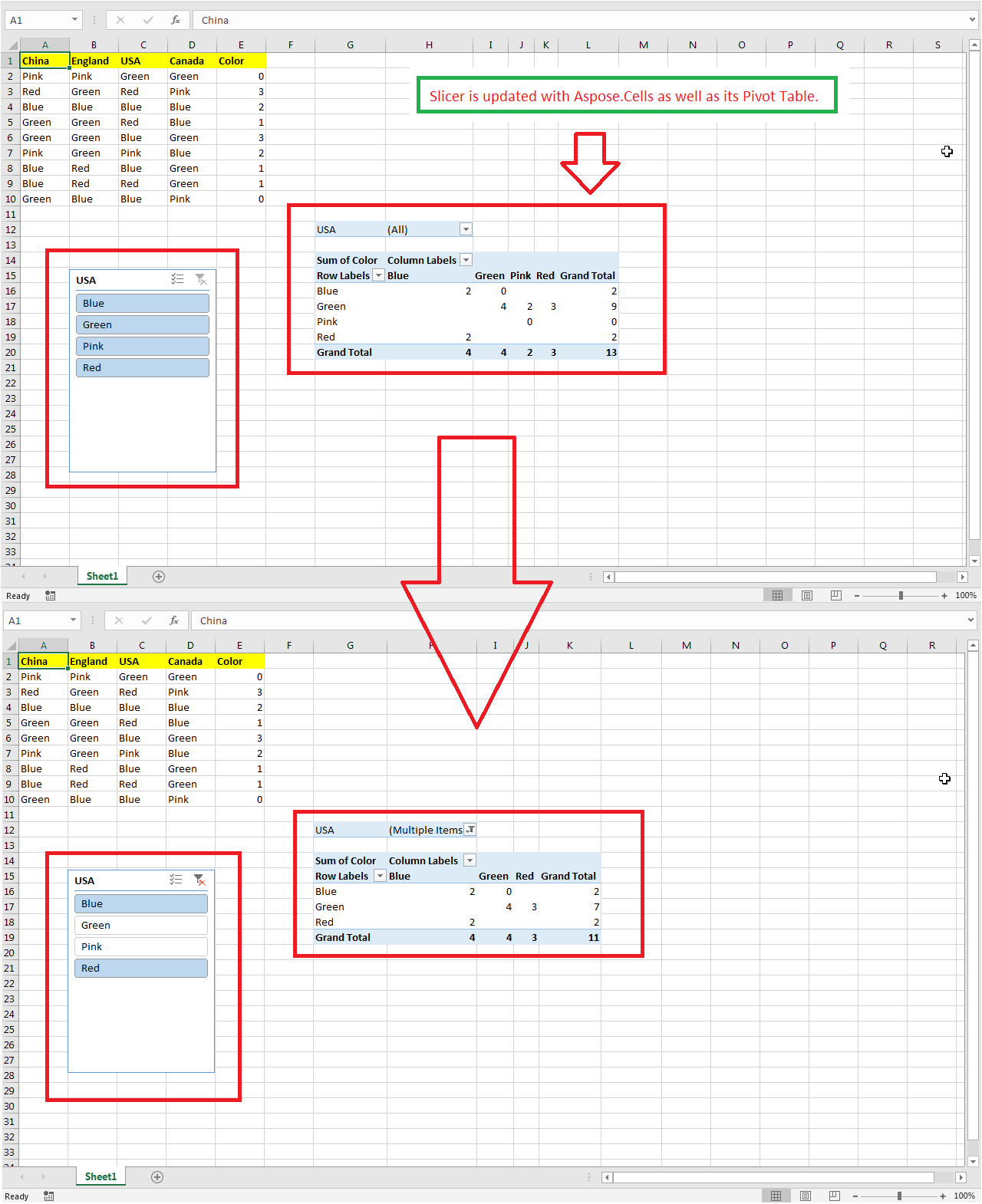 Updating SlicerDocumentation