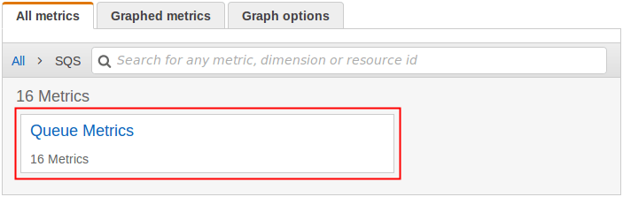 Accessing CloudWatch metrics for Amazon SQS Amazon Simple Queue Service