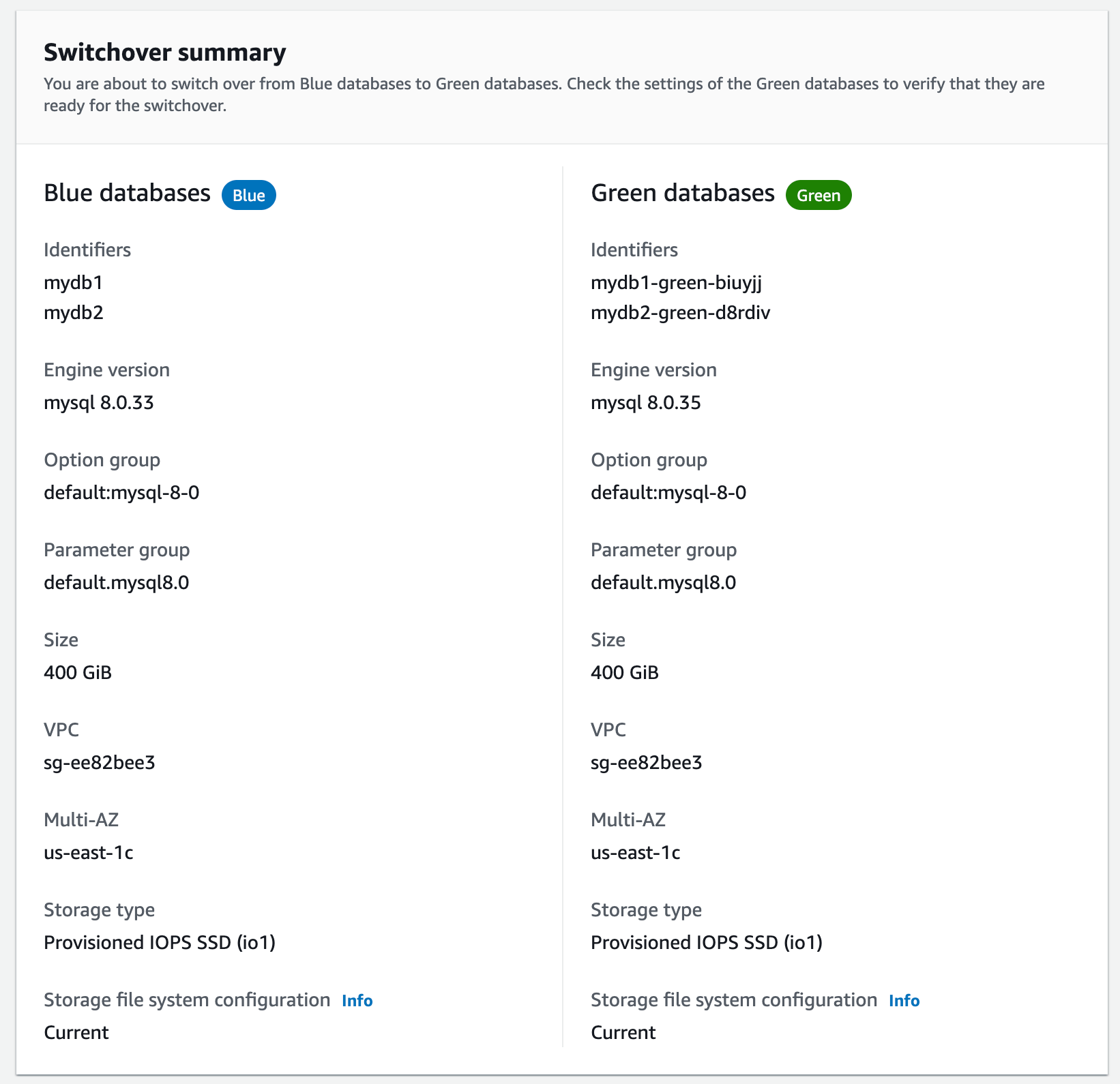 Umstellen einer Blau/GrünBereitstellung Amazon Relational Database