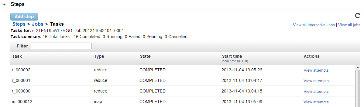 View Log Files Amazon EMR