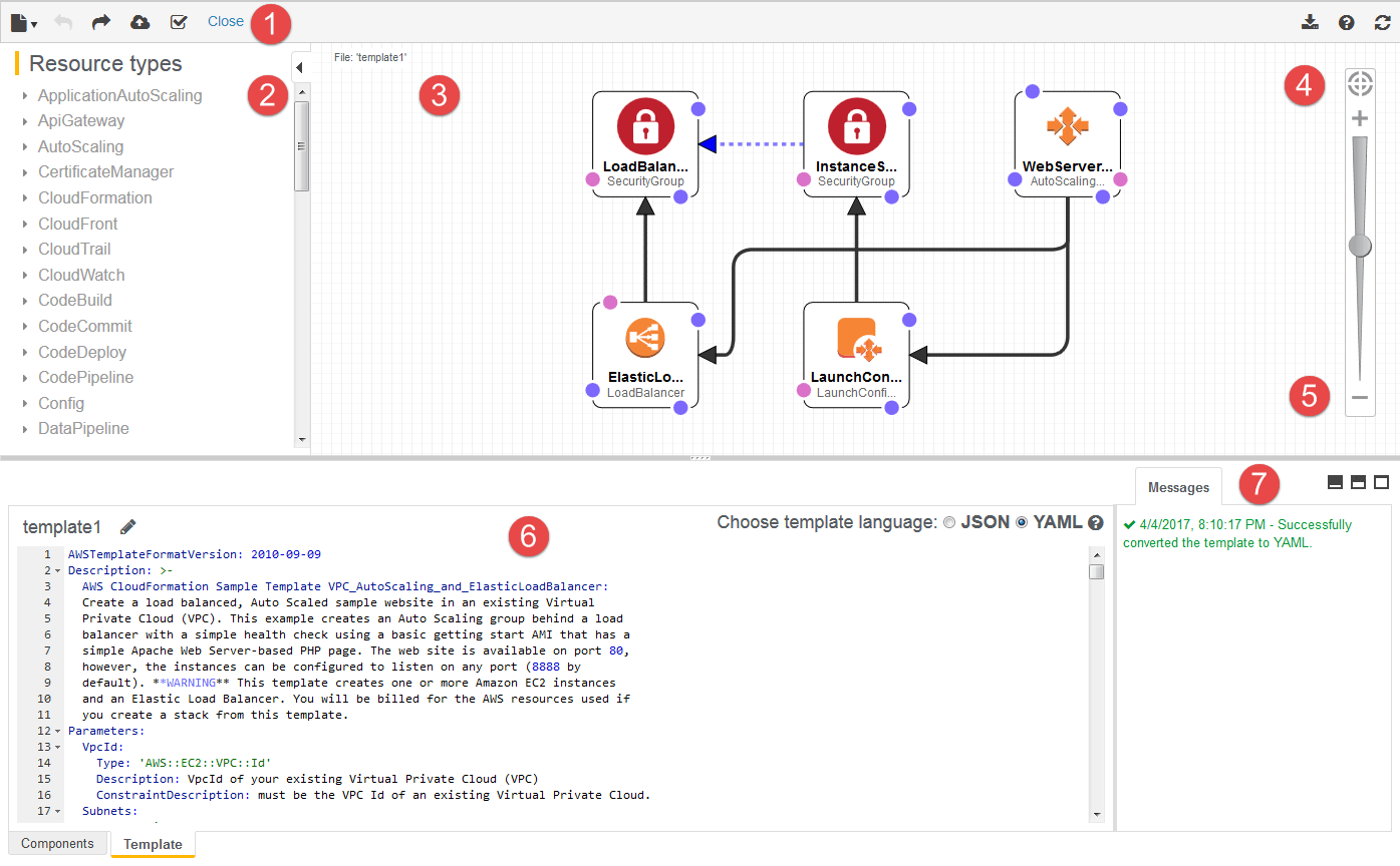 Información general de la interfaz de AWS CloudFormation Designer AWS