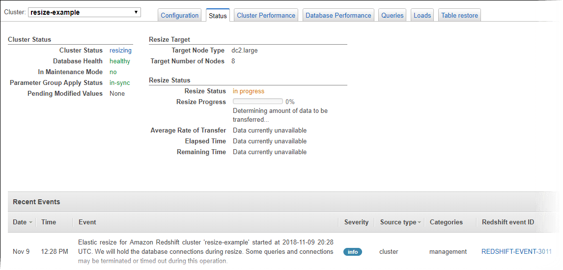 Overview of managing clusters in Amazon Redshift Amazon Redshift