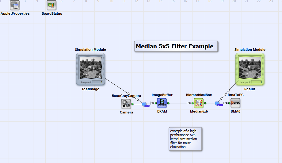 Median Filter 5x5