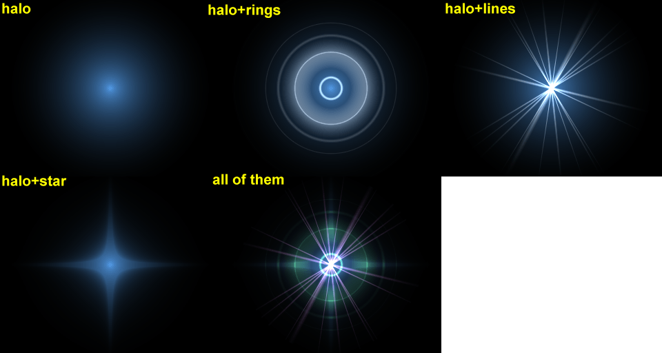 Blender Documentation