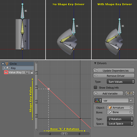 Workflow & Examples — Blender Manual
