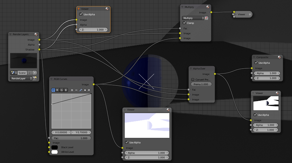 Render pass in blender