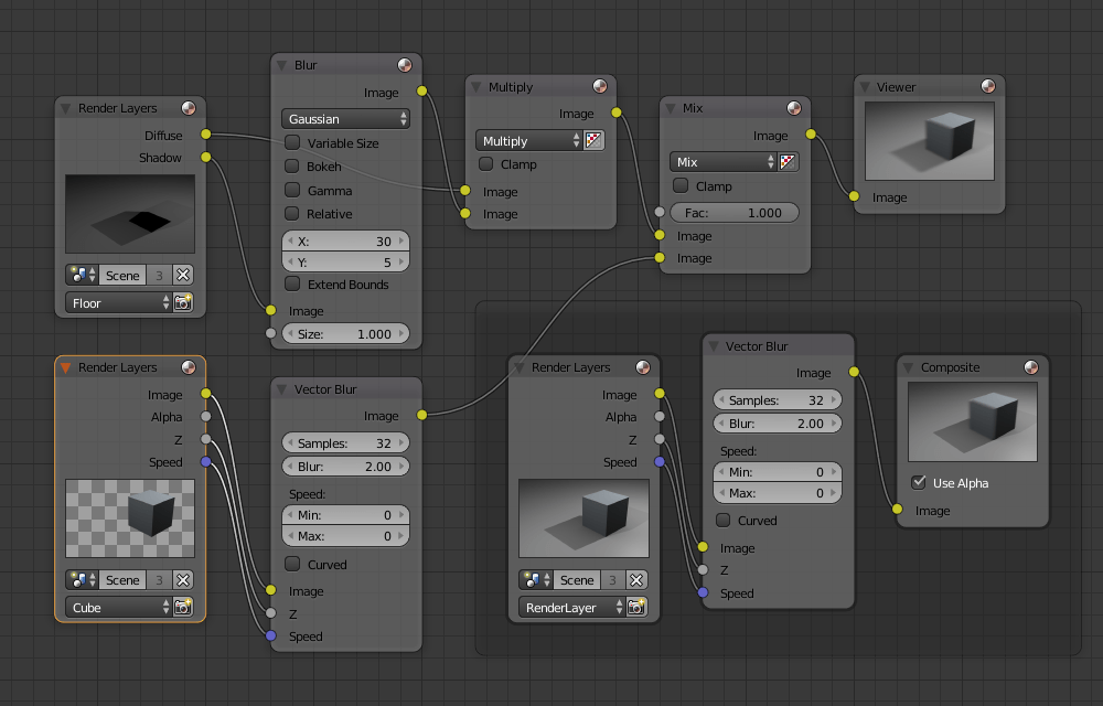 Rendering passes in blender