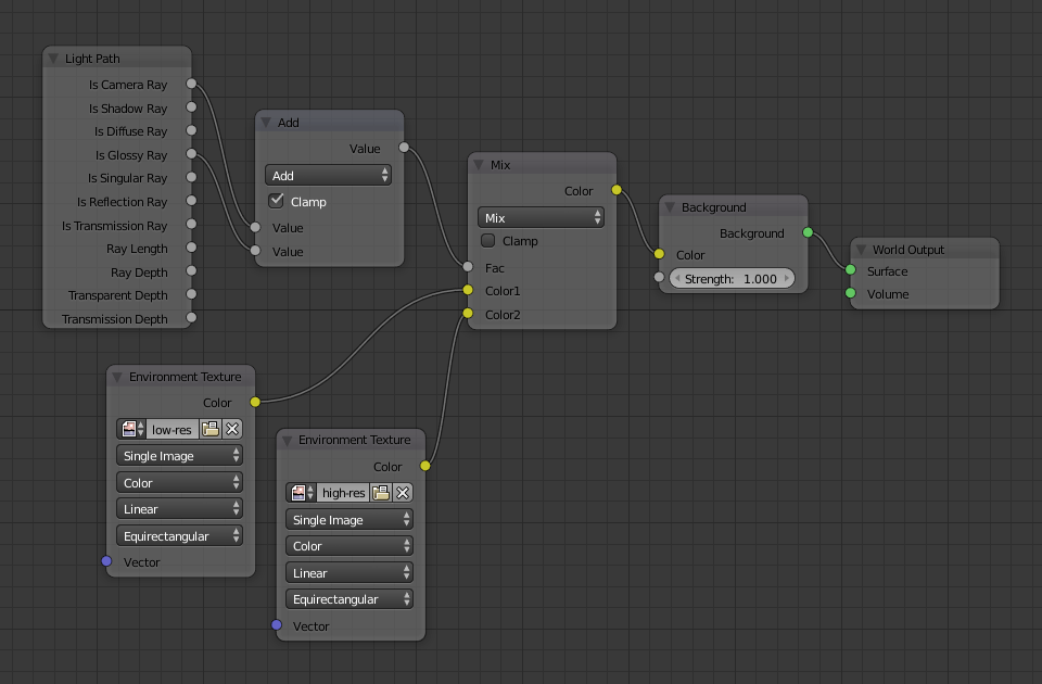 World Settings — Blender Manual