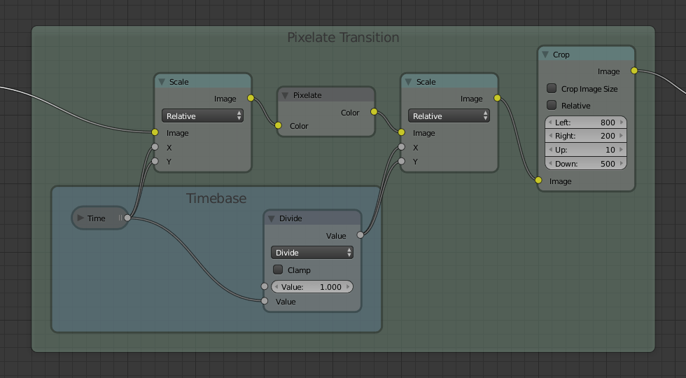 Frame Node — Blender Manual