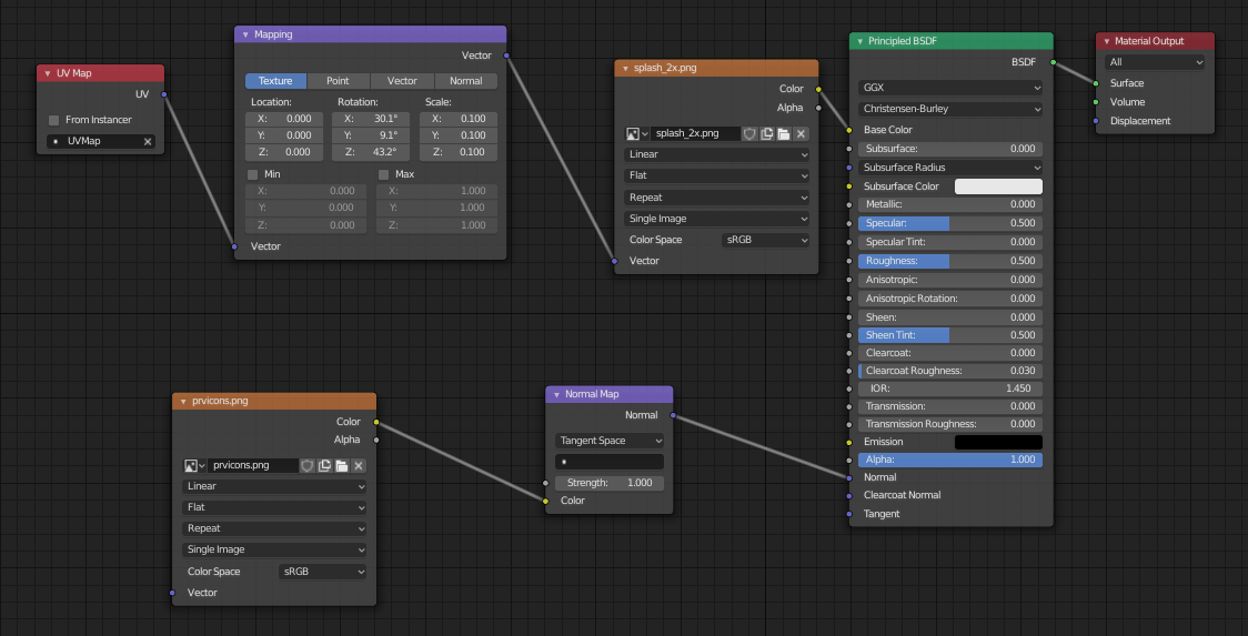 Import & Export of Node Shaders — Blender Manual