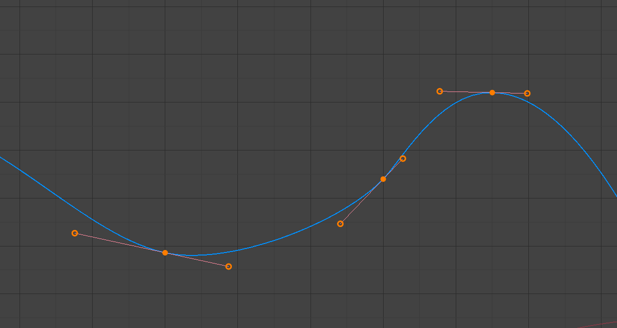 Drivers Editor Blender 4.1 Manual