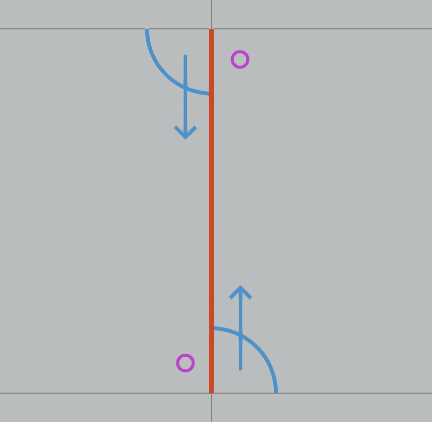 Corners of Edge Node Blender 4.2 Manual