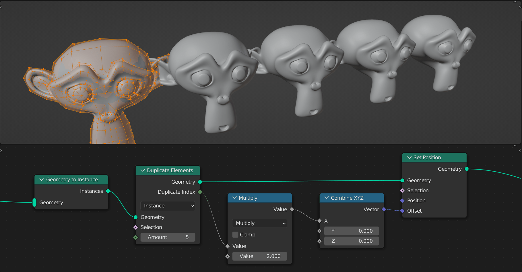 Duplicate Elements Node Blender 4.2 Manual