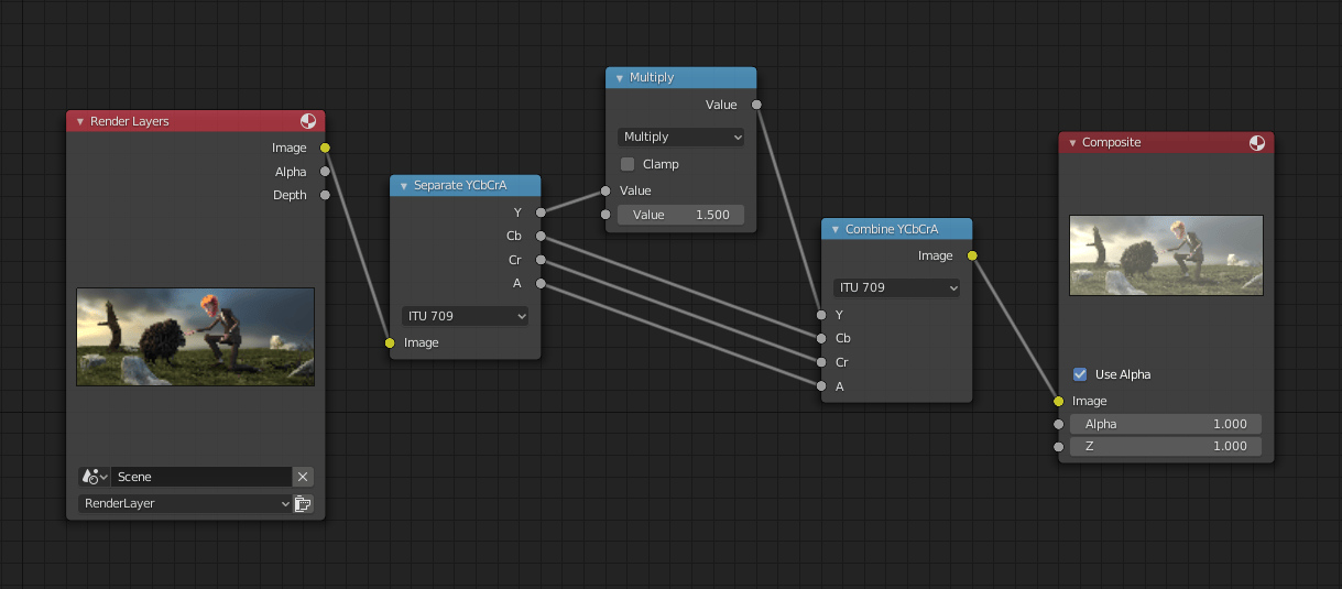 Math Node — Blender Manual