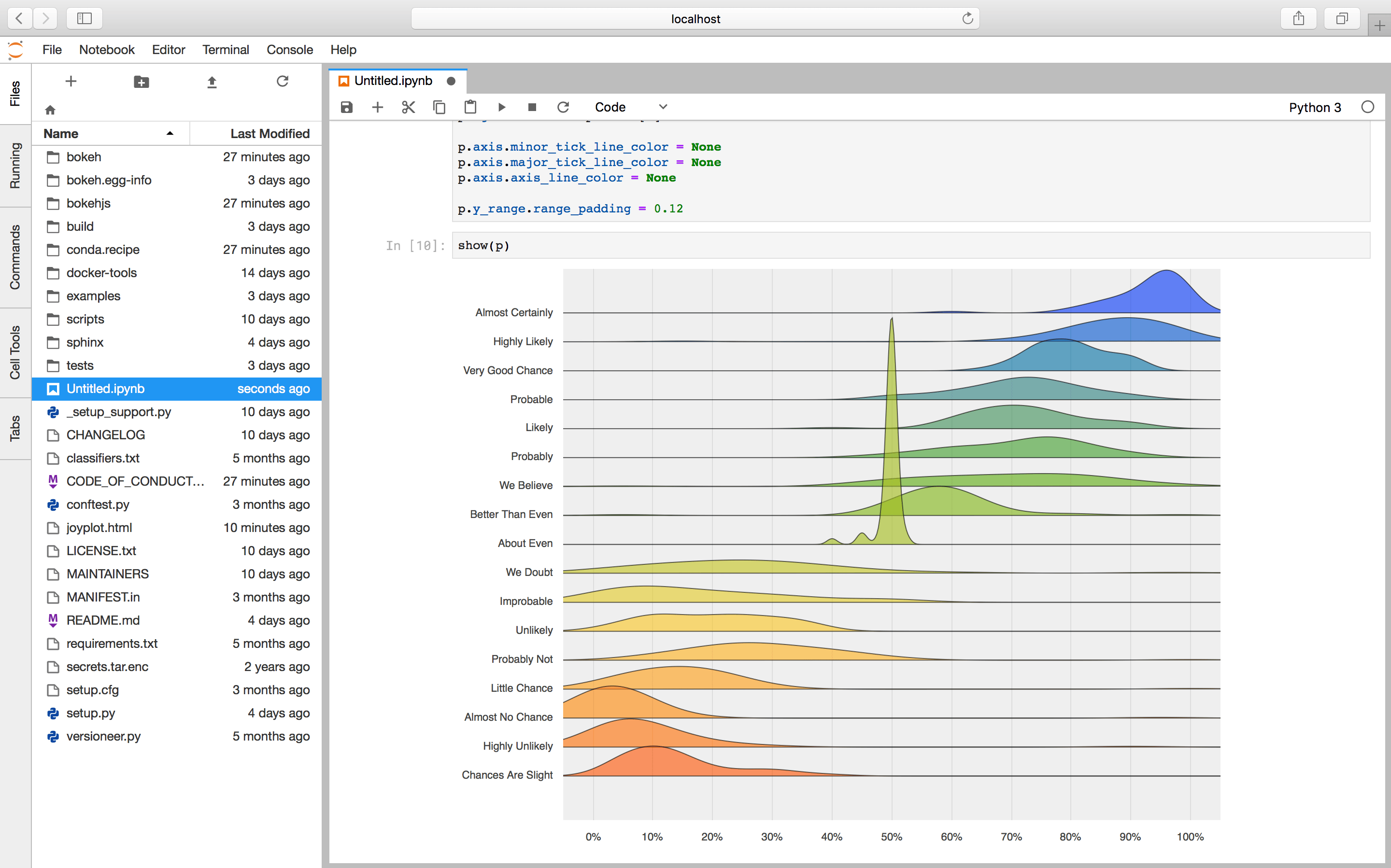 Working in the Notebook — Bokeh 1.1.0 documentation