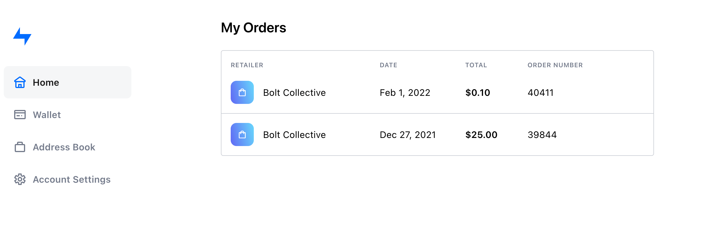 What is Bolt? Bolt Help