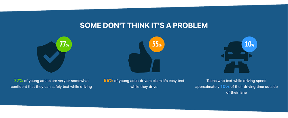 4 Reasons Why You Shouldn’t Text and Drive City of Bryan, Texas