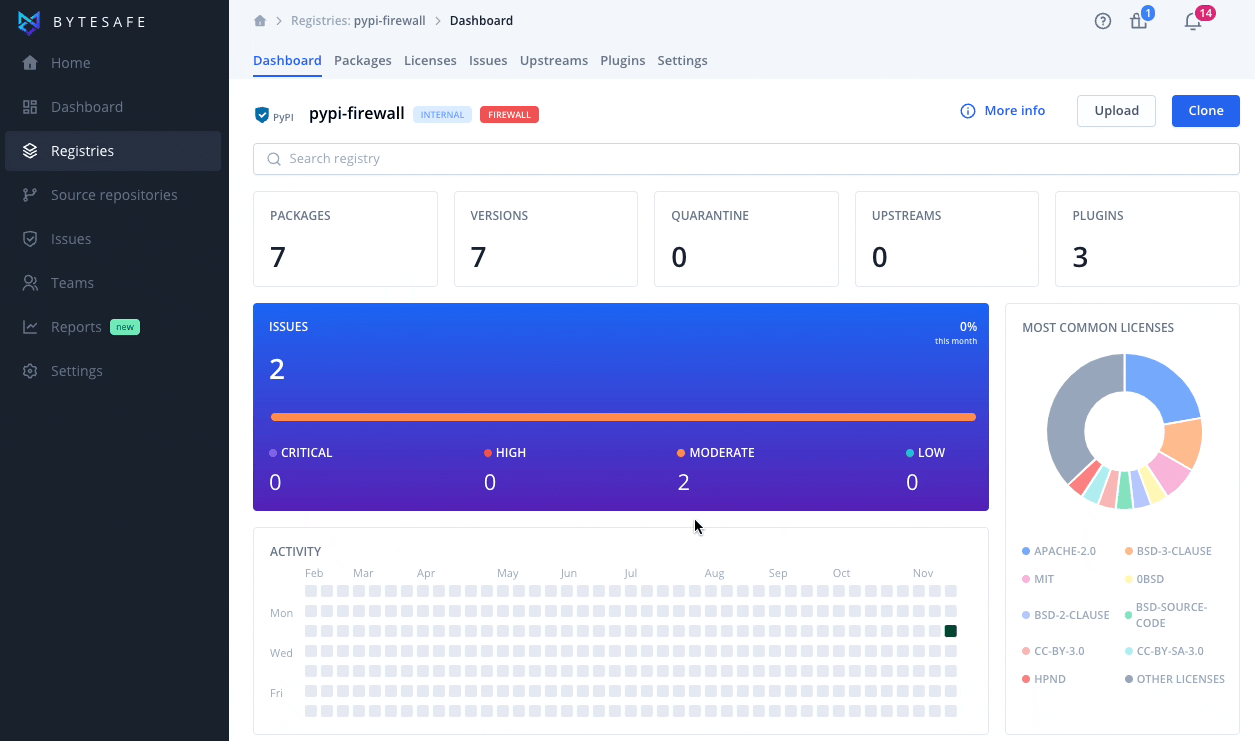 Python packages Bytesafe Documentation