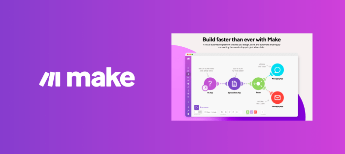 Make.com pricing: How much does Make actually cost? | Relay.app Blog