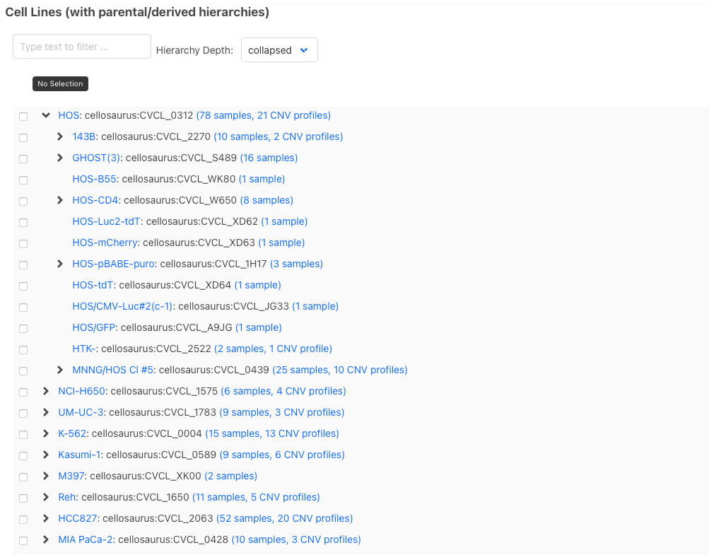 User Guide Cancercelllines Documentation