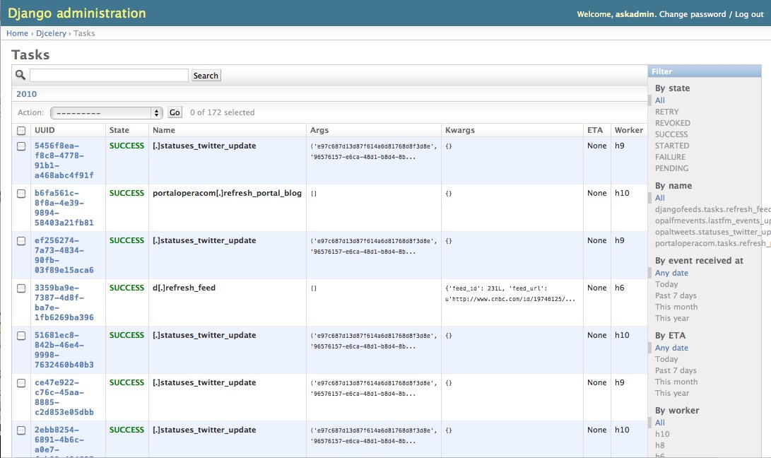 Monitoring and Management Guide — Celery 2.2.10 documentation