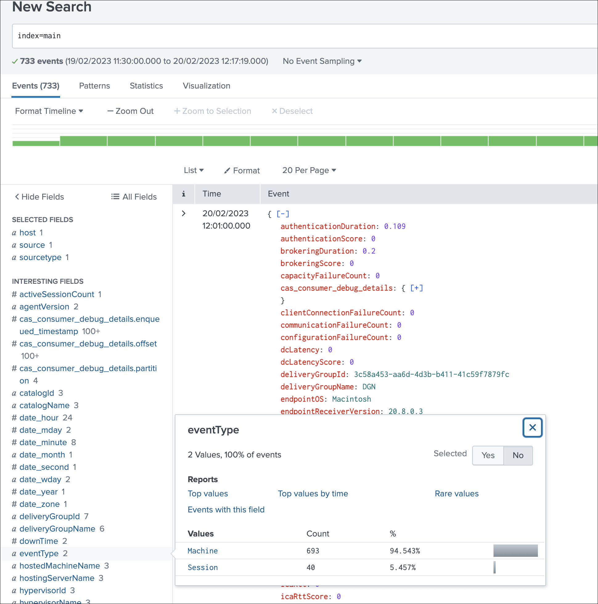 Splunk Integration with Citrix Analytics for Performance