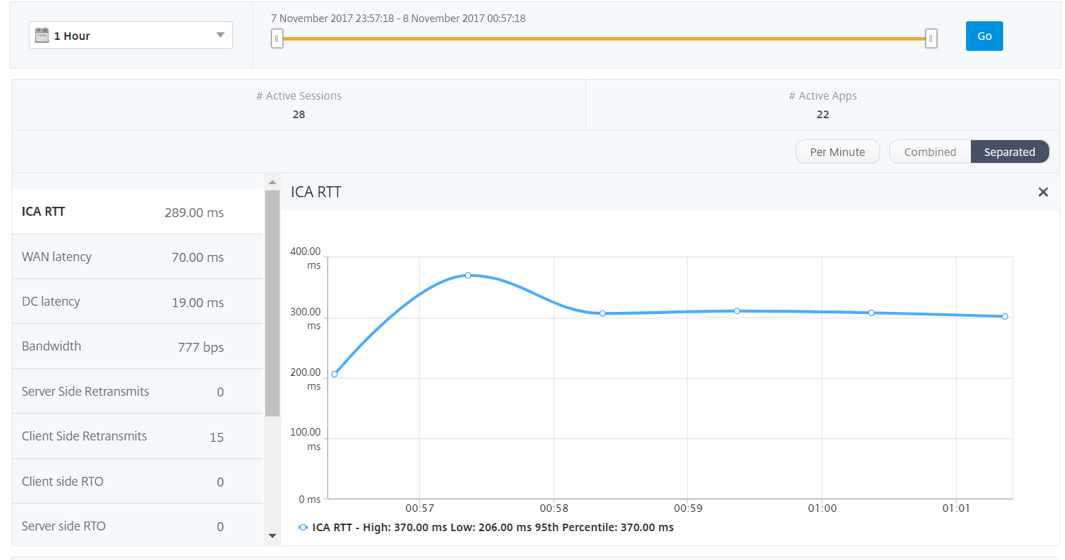 citrix csp license reporting tool