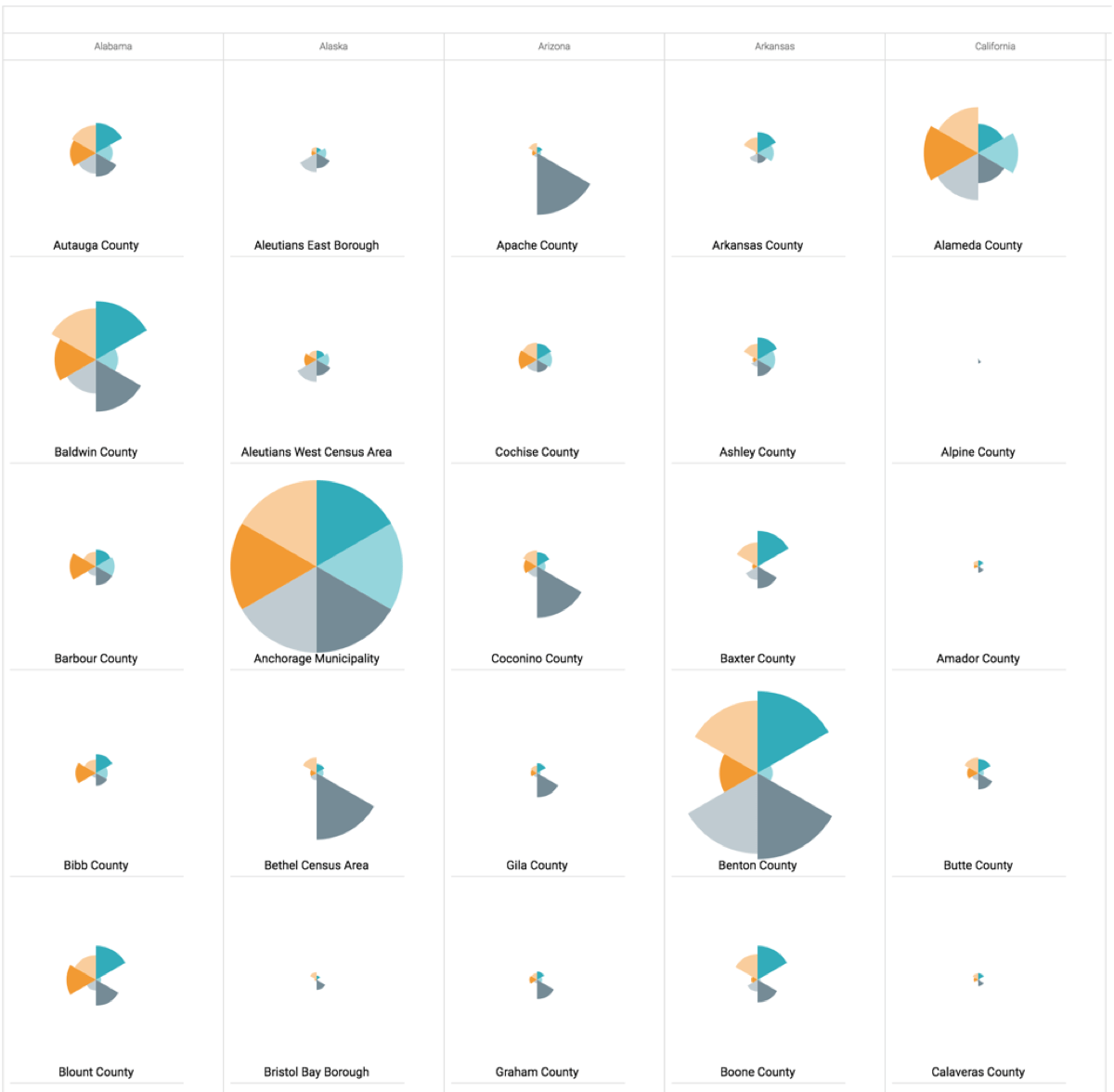 Trellised Definition Science at Robert Mckinney blog