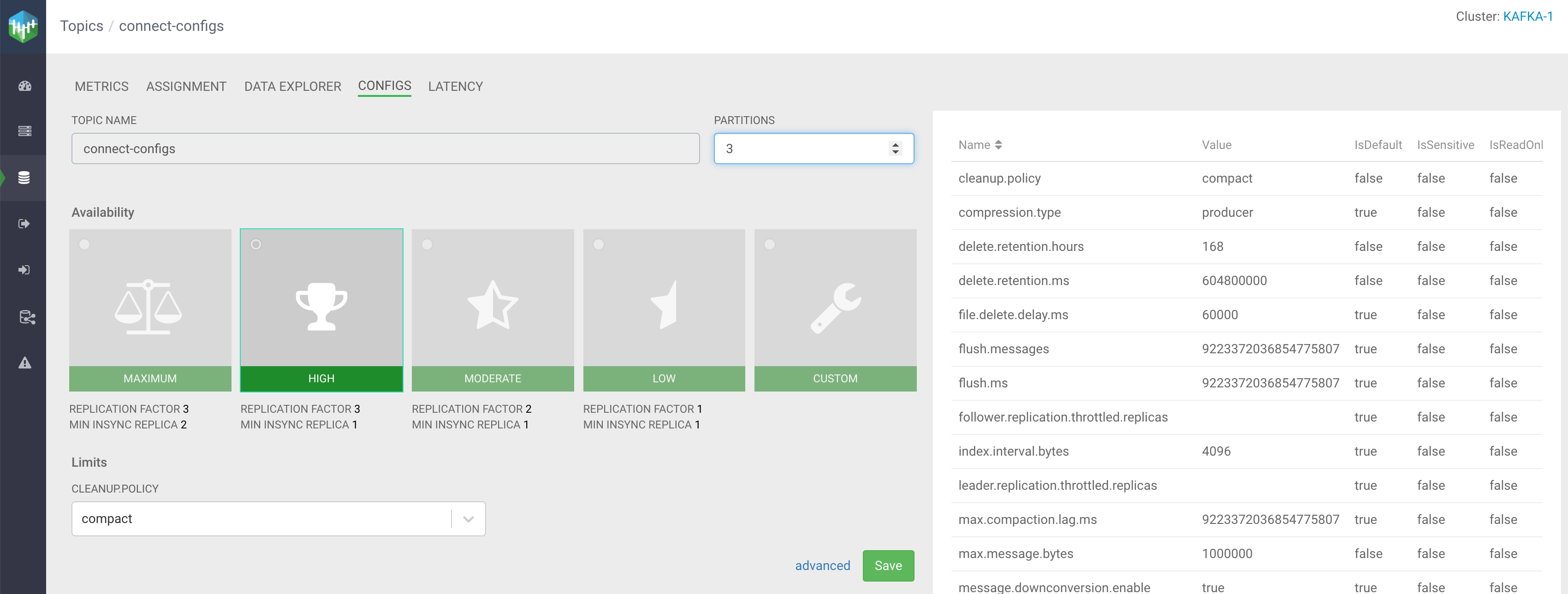 Monitoring Kafka topics