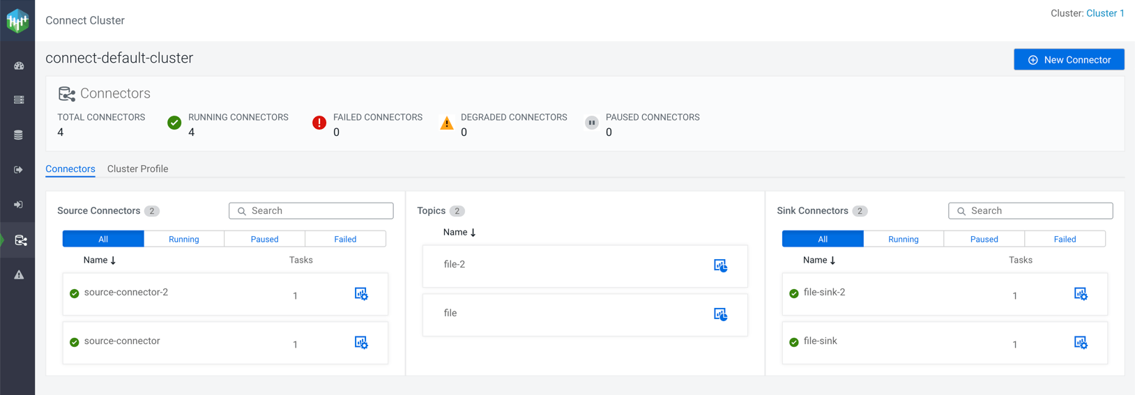 Monitoring connectors using Kafka Connect in SMM