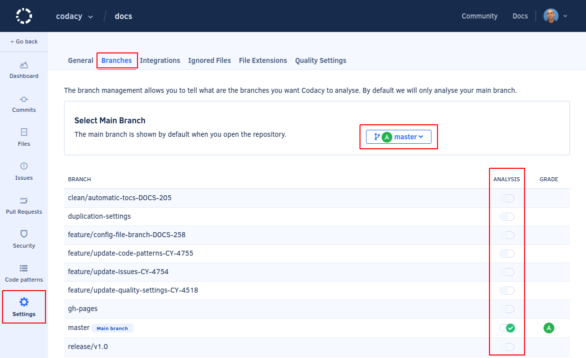 Managing branches Codacy docs