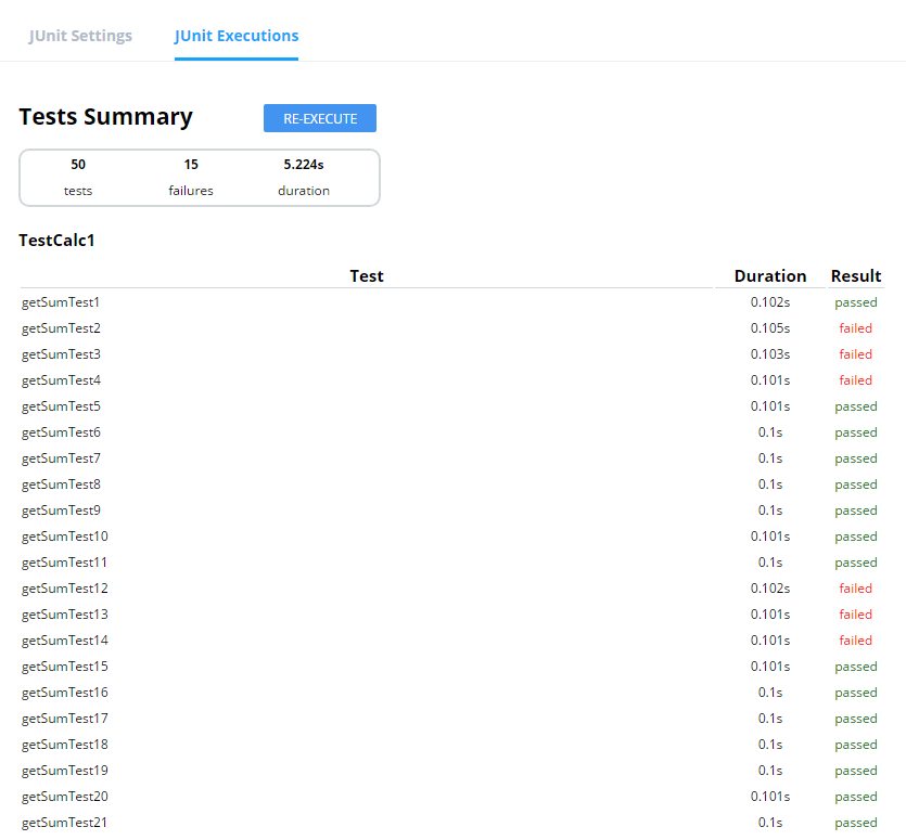 JUnit Testing Framework — documentation