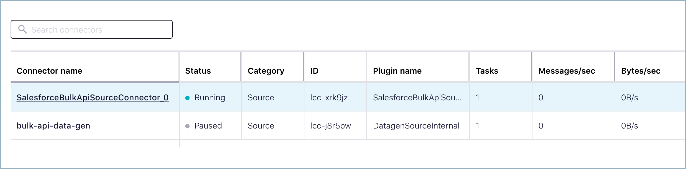 Salesforce Bulk API Source Connector for Confluent Cloud Quick Start