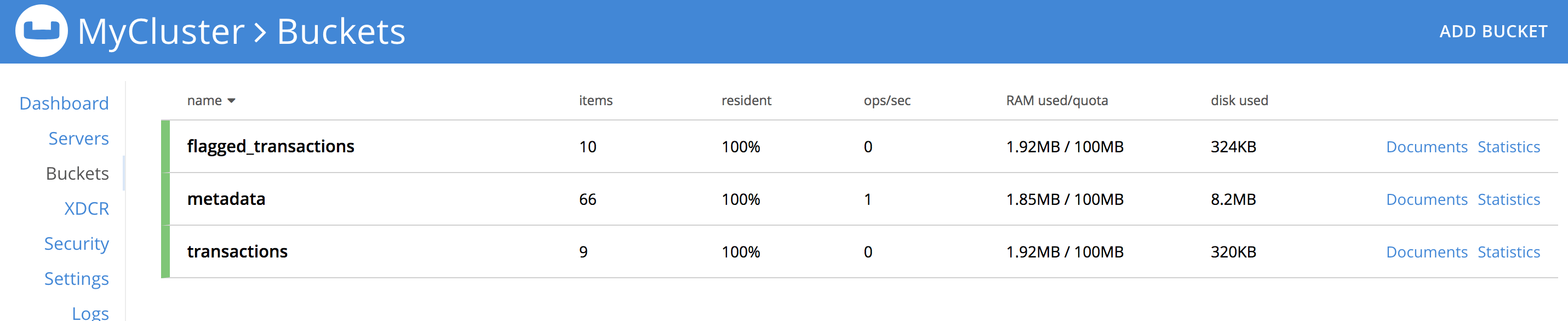Risk Assessment Couchbase Docs