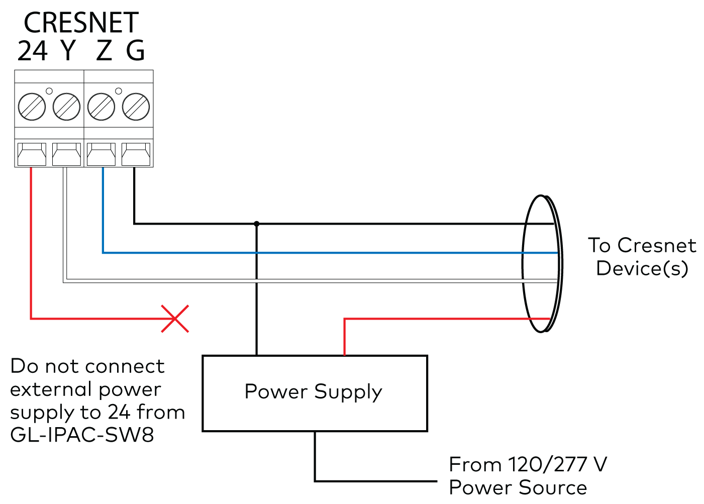Crestron Lighting Control Wiring Diagram | Shelly Lighting