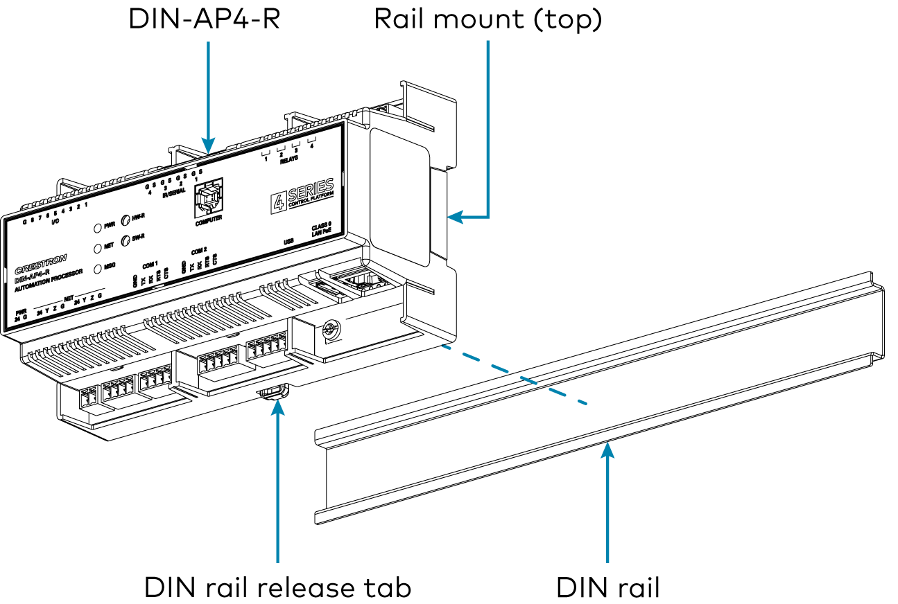 DINAP4R Installation 4Series™ Control Systems Manual