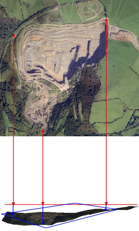 Image Registration Dialog