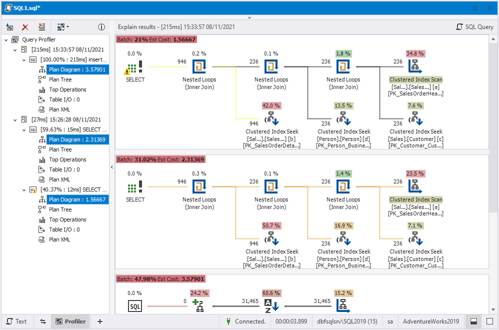 Working with query plan diagrams