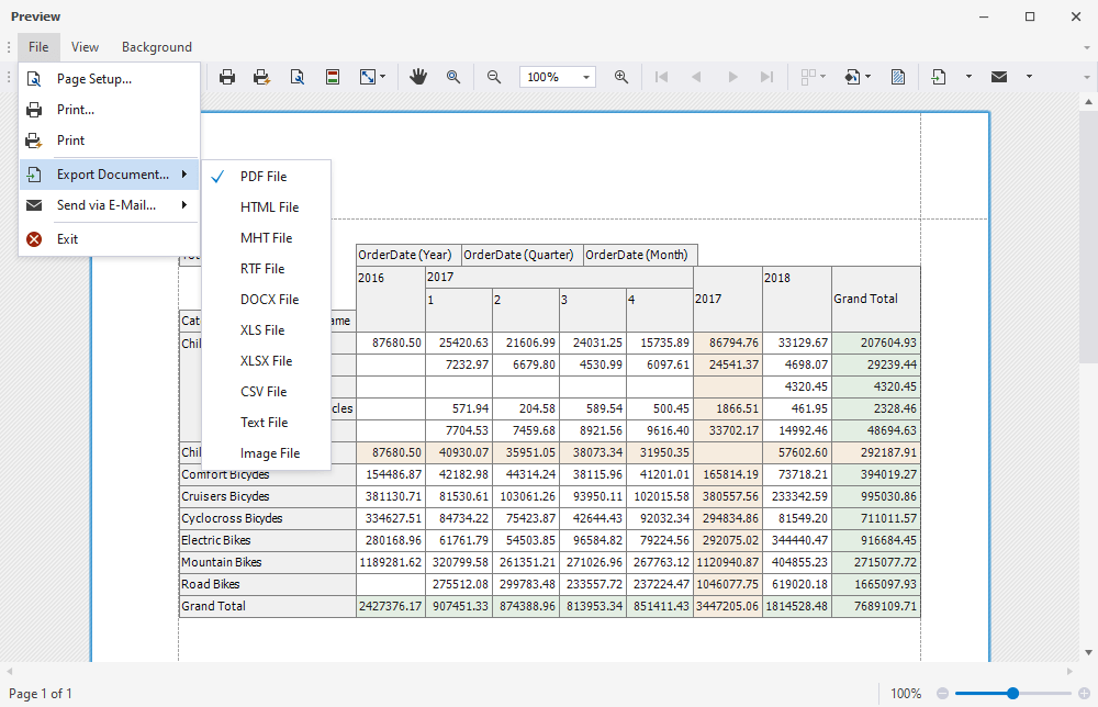 How to save, load, and print a pivot table