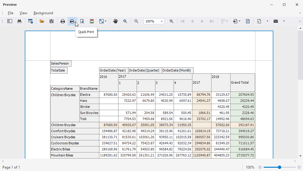 How to save, load, and print a pivot table